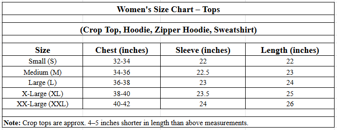Spectrum Pull For ALL (yellow) - Fittins